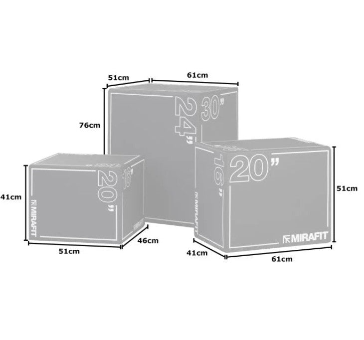 Plyo Box Set