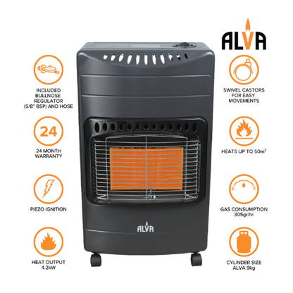 Alva 3-Panel Luxurious Infrared Radiant Indoor Gas Heater GH312